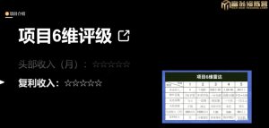 十万个富翁修炼宝典之13.2个月引流3500孕婴宝妈流量,一单88卖到爆-第一资源库