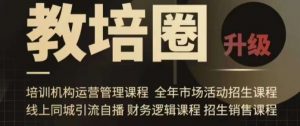 旺仔爸爸教培圈课程(运营/管理/招生/引流全套课程),同城引流自播方案-互联网资源大全网