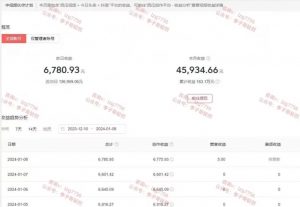 一天2小时，电影解说3.0不封号玩法，轻松日入5000+，保姆级教学【揭秘】-互联网资源大全网