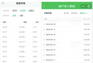 公众号流量主项目的新玩法,日入2000-3000,实操教程公开了-第一资源库