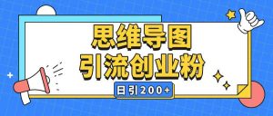 暴力引流全平台通用思维导图引流玩法ai一键生成日引200+-互联网资源大全网