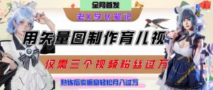 用矢量图制作育儿知识，条条爆款，每条点赞破万，实操仅需10分钟，卖育儿资料轻松月入过1W-互联网资源大全网