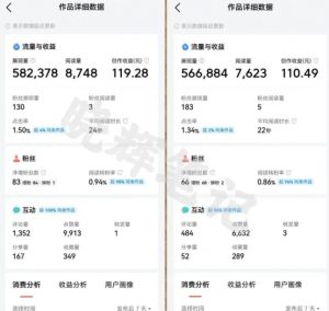 2025年今日头条新玩法,我用这个方法,一天挣了5张+-互联网资源大全网