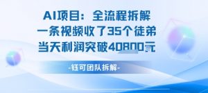 AI收徒变现闭环：一条视频收35人，日入1k+(附完整SOP)-互联网资源大全网