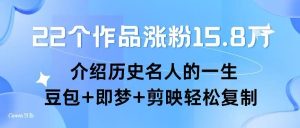 22个作品涨粉15.8W ，介绍历史名人的一生 ， 豆包+即梦+剪映轻松复制-互联网资源大全网