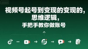 视频号起号到变现的思维逻辑，手把手教你做账号-互联网资源大全网