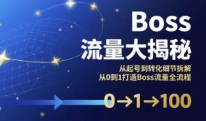 Boss流量大揭秘，从起号到转化细节拆解，从0到1打造Boss流量全流程-互联网资源大全网