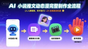 AI小说推文动态漫完整制作全流程，人人都能做，有手就行，全新副业机遇-第一资源库