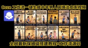 coze工作流一键生成”中年男人困境扎心高涨粉高播放量图文视频”保姆级拆解教程，无需剪辑，无需拍摄写文案-互联网资源大全网