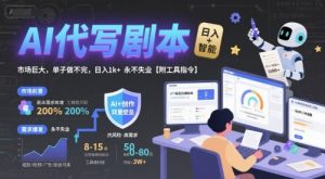 AI代写剧本,市场巨大,单子做不完,日入1k+ 永不失业【附工具指令】-互联网资源大全网