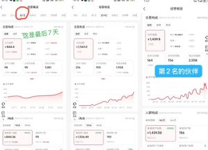 小红书虚拟电商，大佬实测月入2W+，实现被动收入-互联网资源大全网