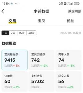 闲鱼半自动项目第二期,可能是迄今为止最稳的项目,兼职月收益9k-互联网资源大全网
