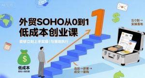 外贸SOHO从0到1低成本创业课，能够立刻上手实操与落地执行-互联网资源大全网