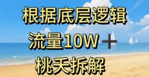 据底层逻辑，流量10W+，以安全知识科普为例-互联网资源大全网