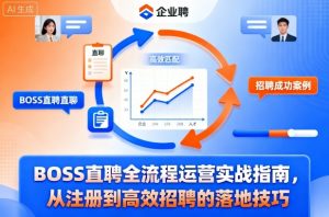 BOSS直聘全流程运营实战指南,从注册到高效招聘的落地技巧-互联网资源大全网