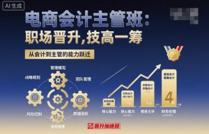 电商会计主管班，职场晋升，技高一筹-互联网资源大全网