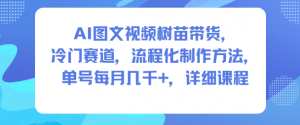 AI图文视频树苗带货，冷门赛道，流程化制作方法，单号每月几K，详细课程-互联网资源大全网