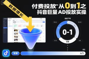 付费投放从0到1之抖音巨量AD投放实操-互联网资源大全网