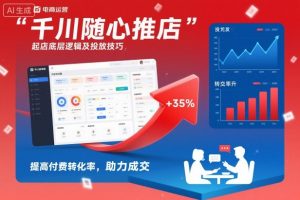 千川随心推起店底层逻辑及投放技巧,提高付费转化率,助力成交-互联网资源大全网