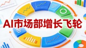AI市场部增长飞轮,从1-100的电商内容提效实战,让优质内容成为你的流量引擎-第一资源库